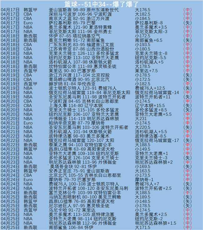 维京罗森搏,格对决,维京历史交,世界杯买球下注,足球投注,在线下注,体育博彩,世界杯赔率,下注技巧,世界杯竞猜,竞彩足球,世界杯投注,体育赛事下注,世界杯赌注,世界杯赔率分析