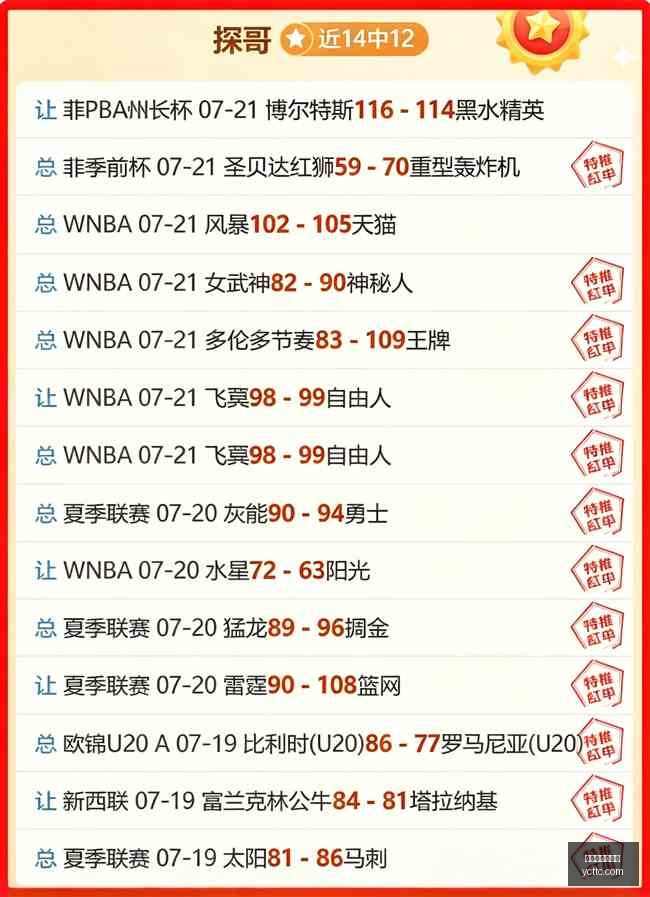 天激增,胜深度数据,分析揭示全,世界杯买球下注,足球投注,在线下注,体育博彩,世界杯赔率,下注技巧,世界杯竞猜,竞彩足球,世界杯投注,体育赛事下注,世界杯赌注,世界杯赔率分析