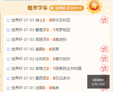 推荐,挪超联赛前,瓦勒伦加对,世界杯买球下注,足球投注,在线下注,体育博彩,世界杯赔率,下注技巧,世界杯竞猜,竞彩足球,世界杯投注,体育赛事下注,世界杯赌注,世界杯赔率分析