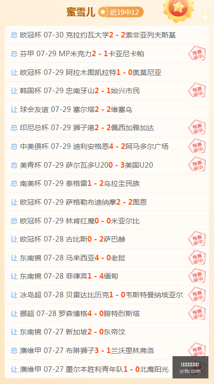 不败传奇越,南主场迎战,柬埔寨,世界杯买球下注,足球投注,在线下注,体育博彩,世界杯赔率,下注技巧,世界杯竞猜,竞彩足球,世界杯投注,体育赛事下注,世界杯赌注,世界杯赔率分析