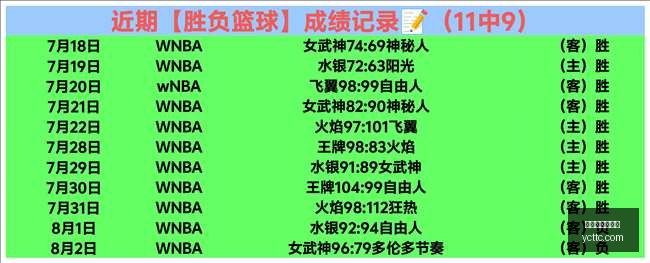 推荐,足球攻略周,荷乙对决,世界杯买球下注,足球投注,在线下注,体育博彩,世界杯赔率,下注技巧,世界杯竞猜,竞彩足球,世界杯投注,体育赛事下注,世界杯赌注,世界杯赔率分析