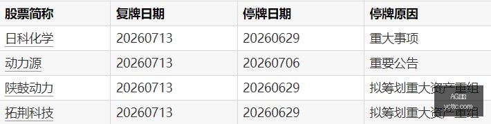 网易游戏新,电竞盛典,潮流盛宴,AG真人,AG真人平台,AG真人官网,AG真人app