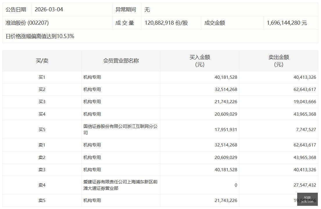 小米电竞新,品外观升级,引领电竞潮,AG真人,AG真人平台,AG真人官网,AG真人app