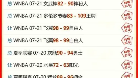 世界杯赞助权独家解读世界杯买球下注：足协积极响应，合作将带来4000万收益大礼